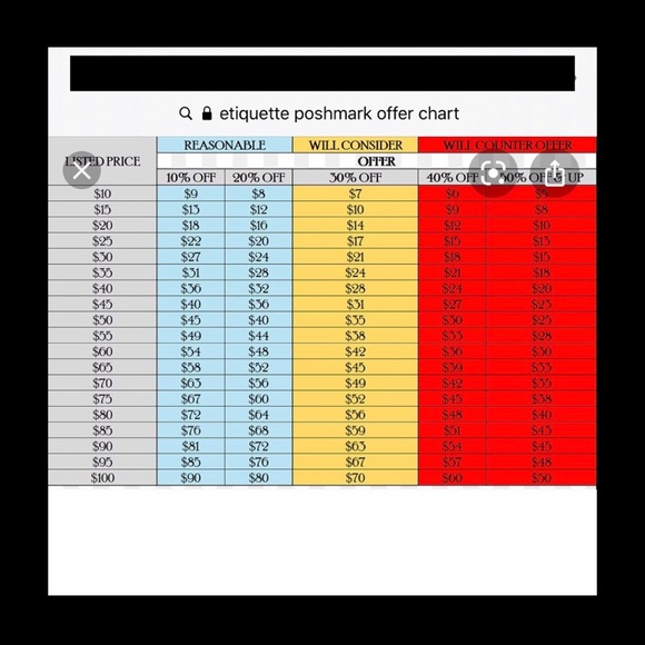 Make an offer! - Picture 2 of 2